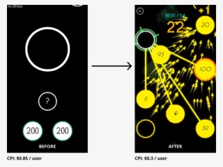 Powerups - Circle #9401387