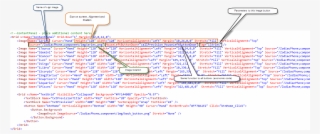 Zodiac Phone/4 Content - Zodiac Sign Java Code #9402143
