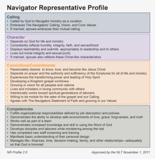 This Section Of The Website Is Designed To Help The - Annual Staff Training Plan #9403066