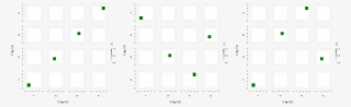 Gr#order - Diagram #9404503