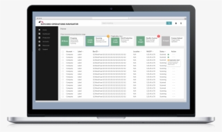 Ronup - Pulseway Rmm Dashboard #9405734