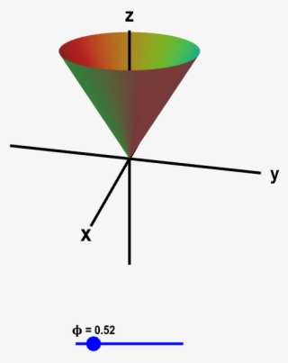 Applet Loading - Spherical Coordinates Constant Phi #9407268