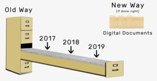 Old Way Massive Filing Cabinet New Way Digital - Plywood #9408782