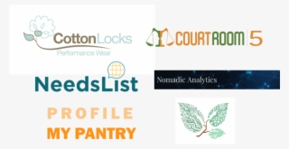 Congrats To Our First Spring 2019 Cohort Of Nc Idea - Makeup Companies #9409153