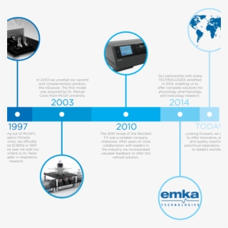 About Us - Diagram #9409765