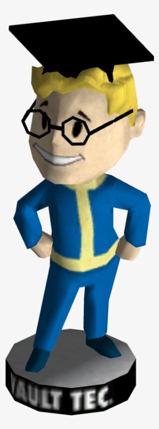 The Vault Fallout Wiki - Bobblehead Fallout 4 Paper #9416717