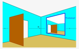 Spiegelung Wikipedia - Illustration #9421320