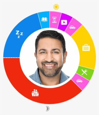 Day In The Life - Circle #9421531