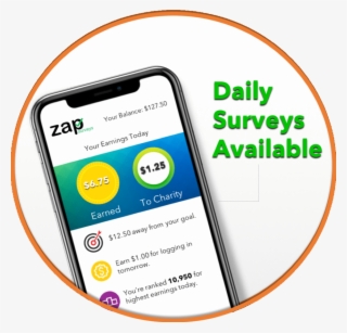 What Is Zap Surveys Companies All Over The World Need #9423734