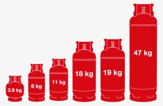 Andy's Gas Welcome Page - Calor Gas Bottle Sizes #9426287