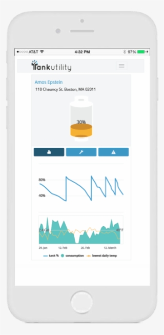 Smart Mobile App Propane Tank Monitor - Iphone #9426376