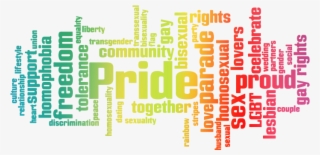 Hover To Zoom - Orange #9427295