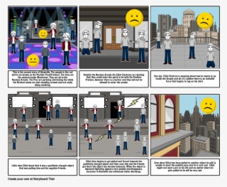 Nucleus Danceparty - Boardroom Meme Fire #9429033