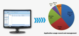 Computer Monitor #9433971