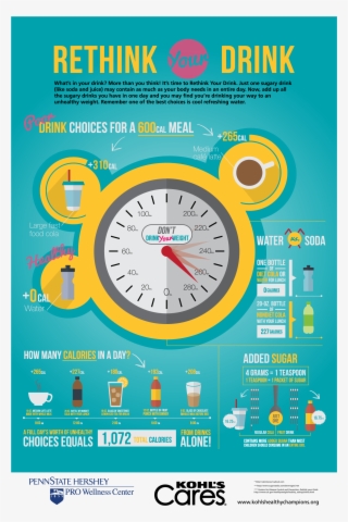 Rethink Your Drink - Wall Clock #9434745