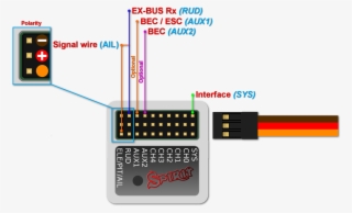 File - Ex-bus - Spektrum Spirit Pro Telemetrie #9434900