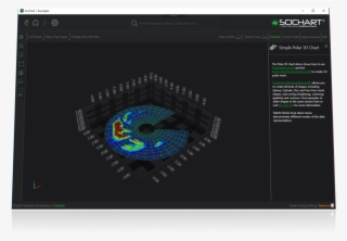 Wpf 3d Polar Mesh Chart - Graphic Design #9435756