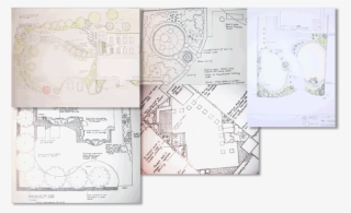 Your Garden Plans Are Made To Measure Based On Measurements - Sketch #9435835