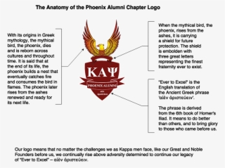 The Anatomy Of The Pac Logo 1500×1176 - Emblem - Free Transparent PNG ...