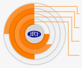 About - Jr Travels - Circle #9438393