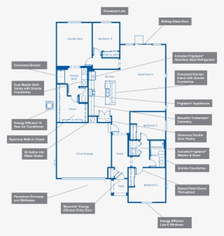 Indian Springs The Thunderbird First Floor Floorplan - Diagram #9439602