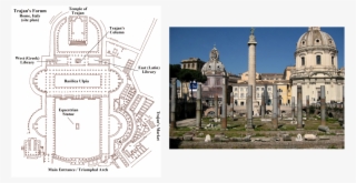 Forum Of Trajan Library #9439979