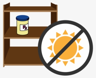 Png After Your Transplant Do Not Refrigerate Medications - Dont Want A Baby #9443104