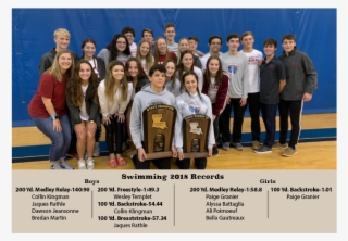 Swim Team - Social Group #9443206