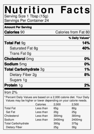 Original Coconut Butter - Soda Nutrition Facts Png #9446930