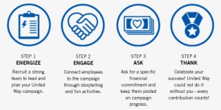 How To Run A Campaign - Workplace Campaign #9447186