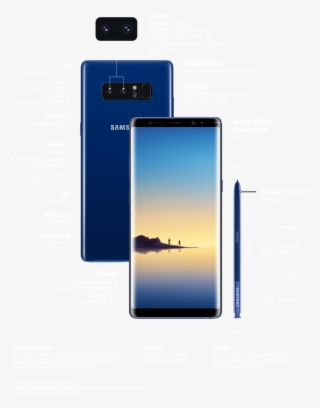 Samsung Galaxy Note8 Product Specification - Note 8 Front Sensors #9448803