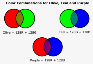 Color Combinations For Olive, Teal And Purple - Color Combination For Purple #9449384