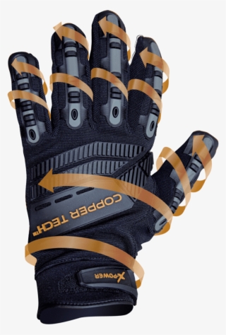 Copper Infused Workman/mechanic Gloves - Inline Skating #9449576