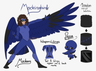 Concepting Stage - Bird Kwami #9451373 Concepting Stage - Bird Kwami #9451373