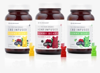 Neurogan Cbd Infused Gummy Bears - Frutti Di Bosco #9451825