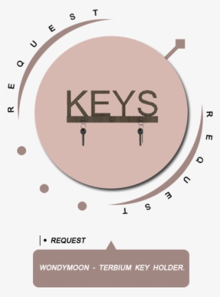 “ Trying Something New - Circle #9455062