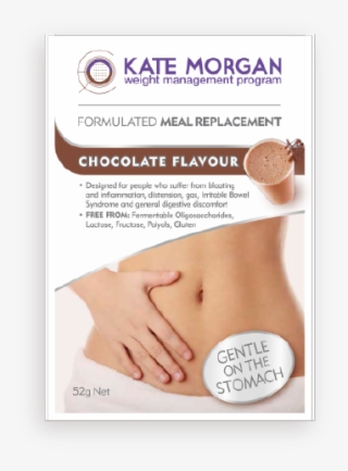 The Kate Morgan “gentle On The Stomach” Shake Is Designed - Circle #9455290