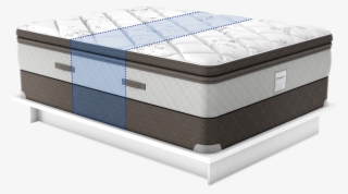 Targeted Support - Mattress #9458247