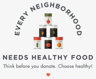 Every Neighborhood Needs Healthy Food - Graphic Design #9460078