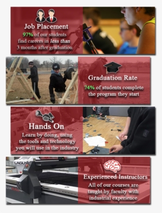 New Info Graphic - Flyer #9463109