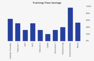 Jacada Workspace Customer Sevice - Number #9464945