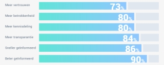 Electric Blue #9465116