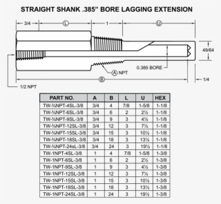 Npt Sl 375 - Grade Curricular Serviço Social Uff #9469062
