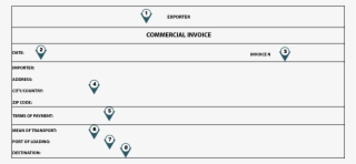 Ibsolutions Com Br Como Analisar Uma Fatura Comercial - Modelo De Invoice Para Pessoa Fisica #9471307