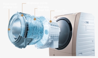 The Tub Stain Fighter - Auto Clean Washing Machine #9473079