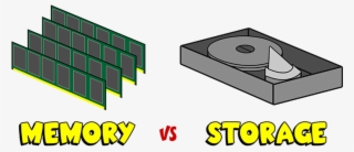Memory Vs Storage #9473733