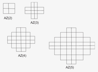 Aztec Diamonds Of Different Dimensions - Diagram #9474073