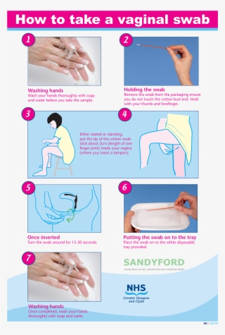 What To Do Next - Nhs 24 #9477231