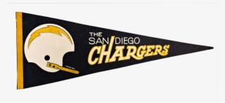 Year - 1960s - Banner #9477751 Year - 1960s - Banner #9477751