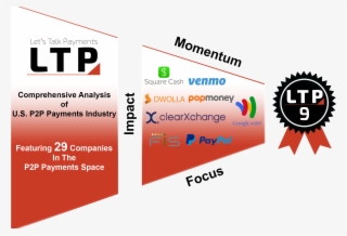 Ltp9plain - P2p Payments Market Size #9478249